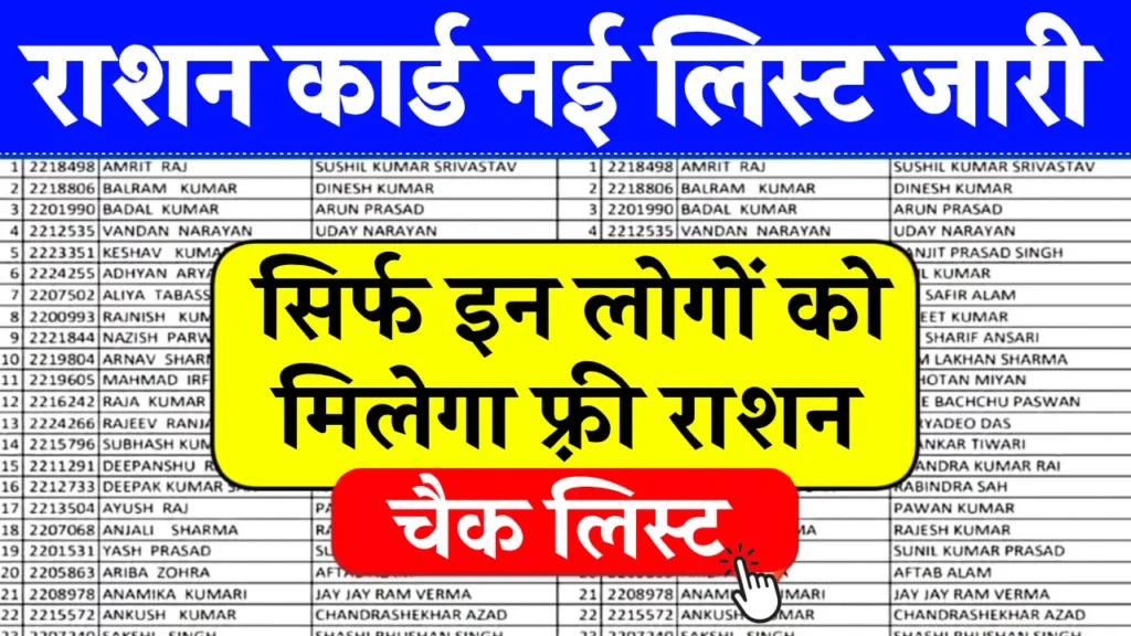 Rajasthan Ration Card List